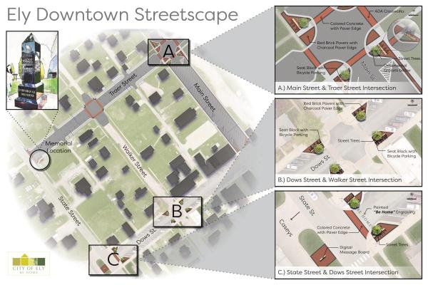 Downtown Streetscape Options